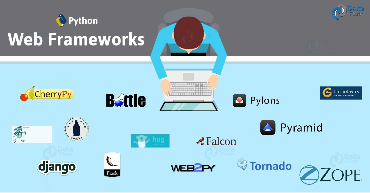 9 Web Framework Pilihan Developer Python