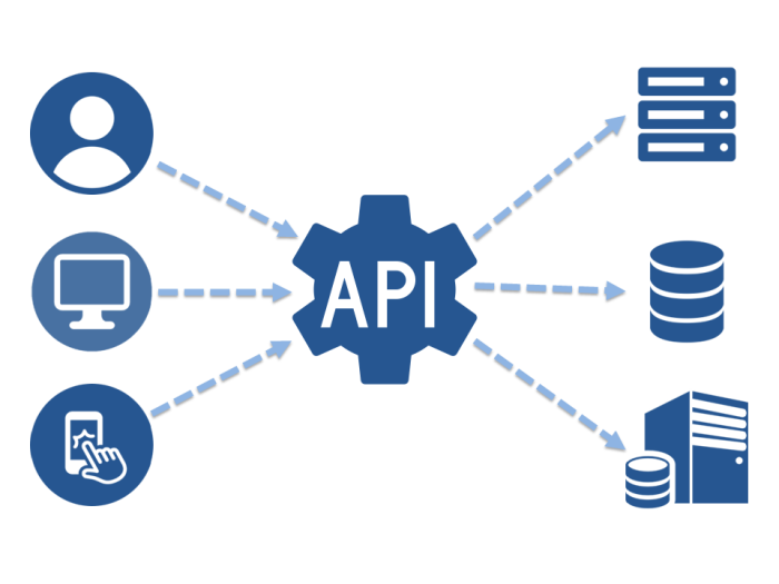 Membuat Service OTP Django Mysql Bagian 5 - API Client Service