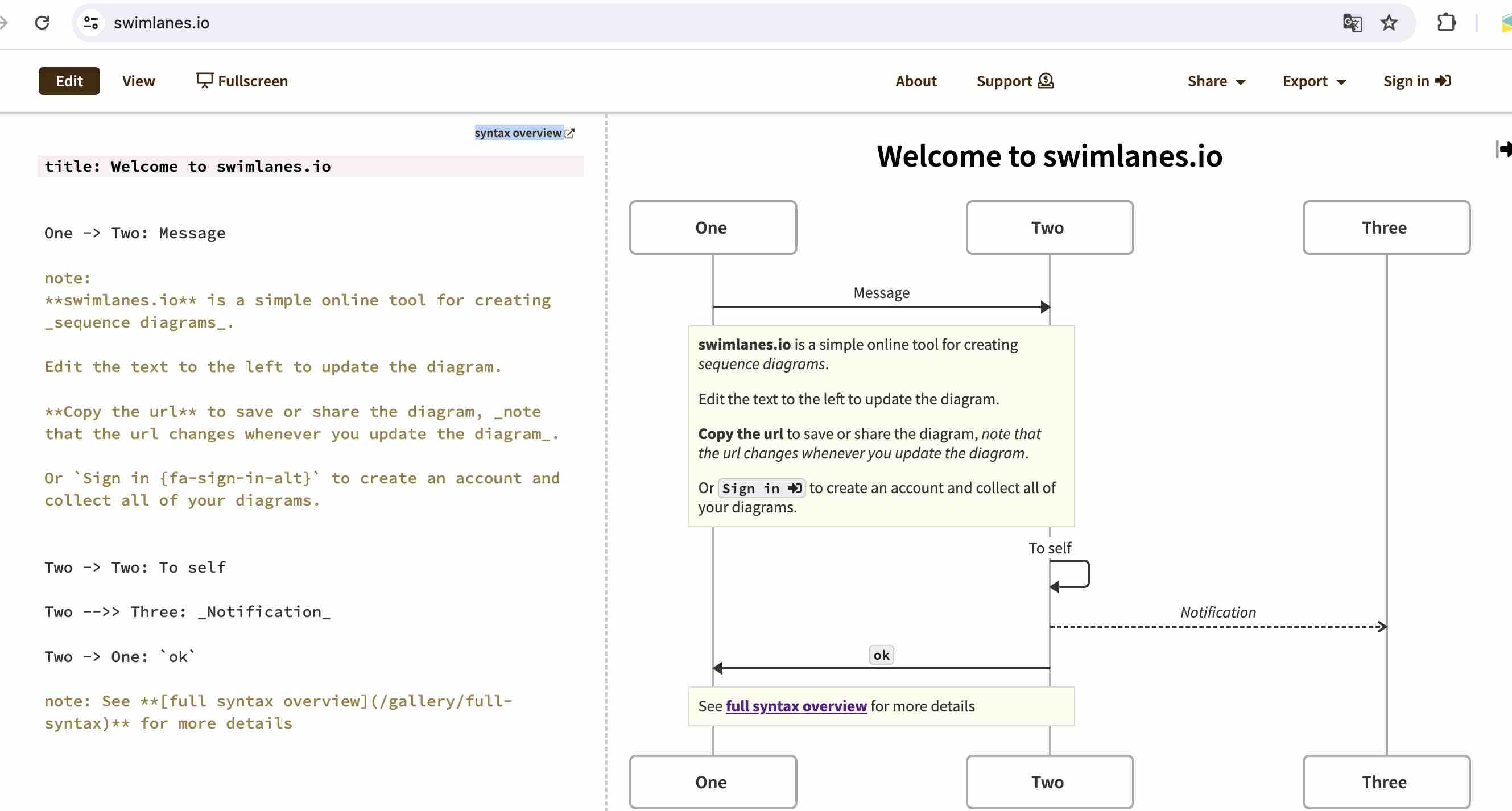 Membuat Squence Diagram Online Dengan Swimlanes.io