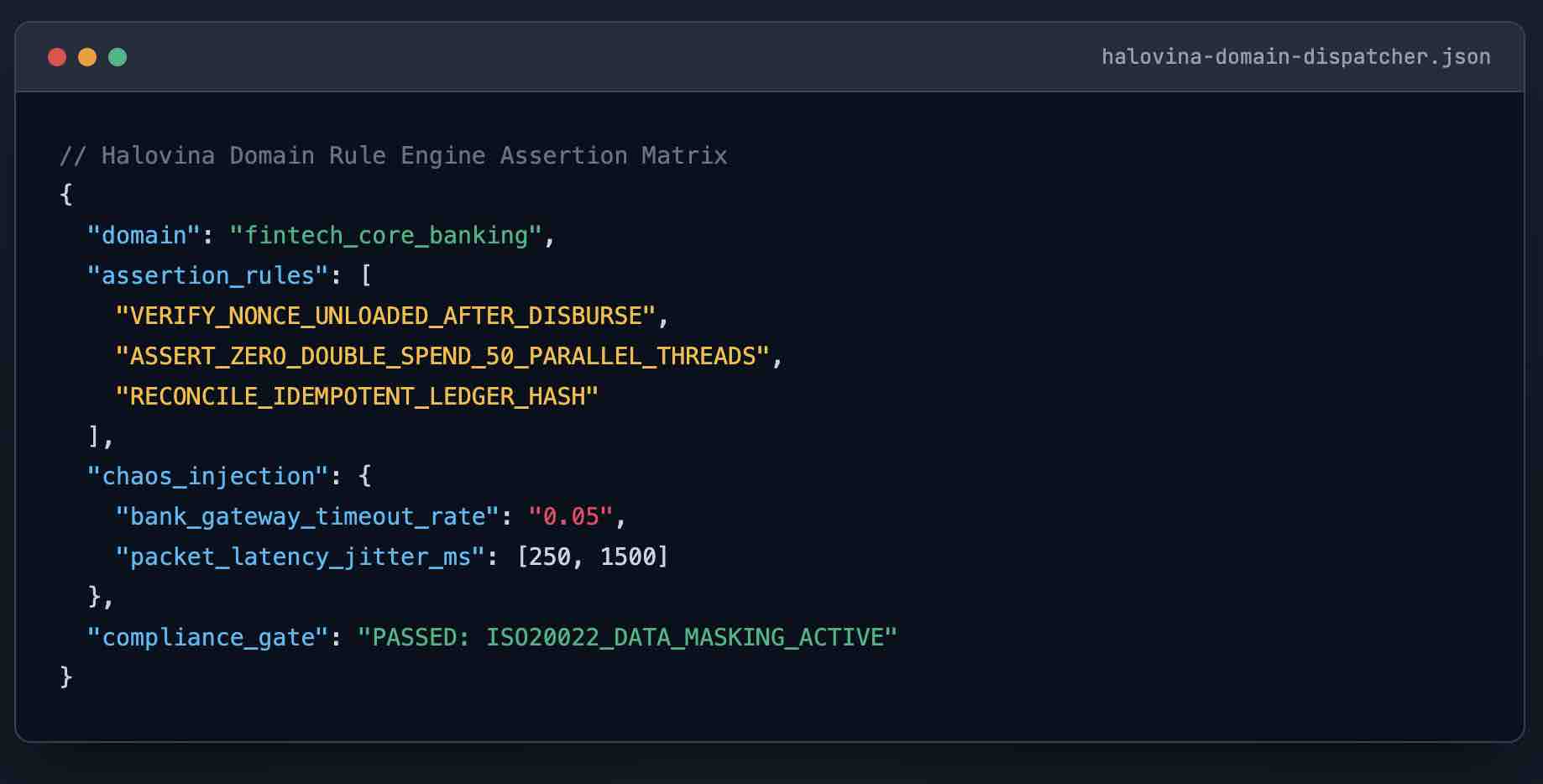 automation testing core-finance